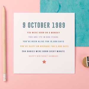 Carte personnalisée d'anniversaire amusante