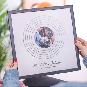 Personalised &#39;Our Song&#39; Lyrics Print