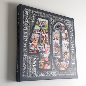 Custom Mother's Day Text Collage Canvas Print Enchanted Memories Heartwarming mother's day present image 7