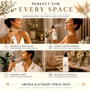 Pu&ograve; includere: Un flacone cilindrico bianco di spray per il corpo con erogatore a spruzzo nero e un'etichetta con il logo Aroma Kaz. Il flacone &egrave; mostrato in vari contesti, tenuto in mano da persone e posizionato vicino a una borsa, con testo sovraimpresso.