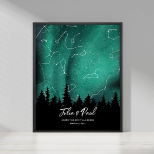 Mapa estelar personalizado por fecha Impresión personalizada de mapas estelares - Acuarela Cielo nocturno cuando conocimos Constellation Map Regalo personalizado de aniversario