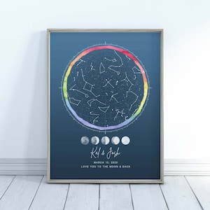 Mapa estelar personalizado Imprimir Regalo LGBTQ Mapa de constelaciones por fecha - Regalo del Orgullo Gay Arte Celestial Imprimir Regalo de boda LGBT Decoración de la pared del arco iris