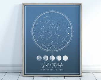 Personalized Star Map by Date Custom Star Map Print - Night Sky When We Met Constellation Map Personalized Anniversary Gift Wedding Gift