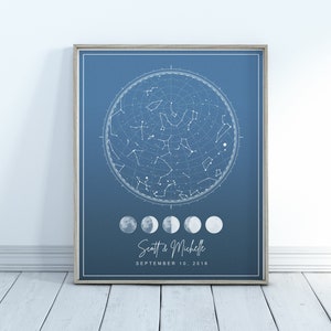 Mapa estelar personalizado por fecha Impresión personalizada de mapa estelar - Cielo nocturno cuando conocimos Mapa de constelaciones Regalo de boda de aniversario personalizado