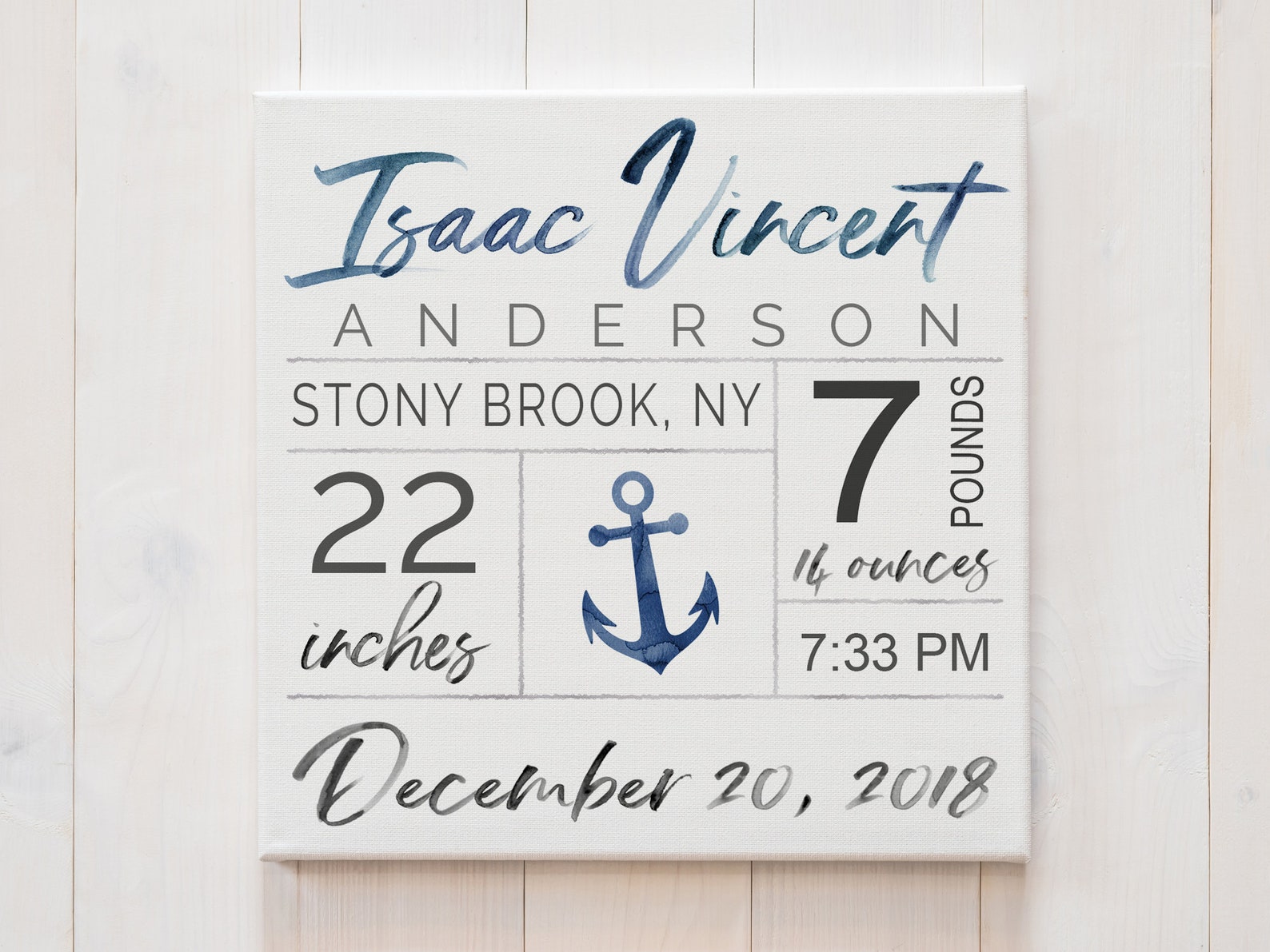 Baby Birth Stats Wall Art Newborn Gift Personalized Baby Gift - Custom ...