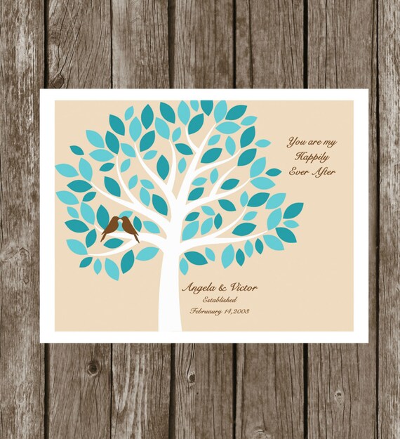 Items similar to Bride and Groom GiftWedding GiftWedding PrintCustomized You are my Happily