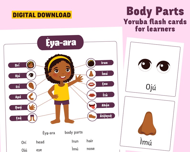Yoruba Body Parts Flashcards and Activity Sheet Printables Etsy Hong Kong