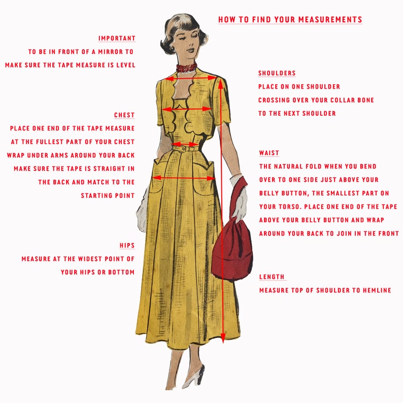 K&ouml;nnte beinhalten: Eine Vintage-Illustration, die zeigt, wie man verschiedene K&ouml;rperteile zum N&auml;hen misst. Die Illustration zeigt eine Frau in einem gelben Kleid, die eine rote Tasche h&auml;lt. Der Text enth&auml;lt Anweisungen zum Messen von Brust, Taille, H&uuml;ften, Schultern und L&auml;nge.