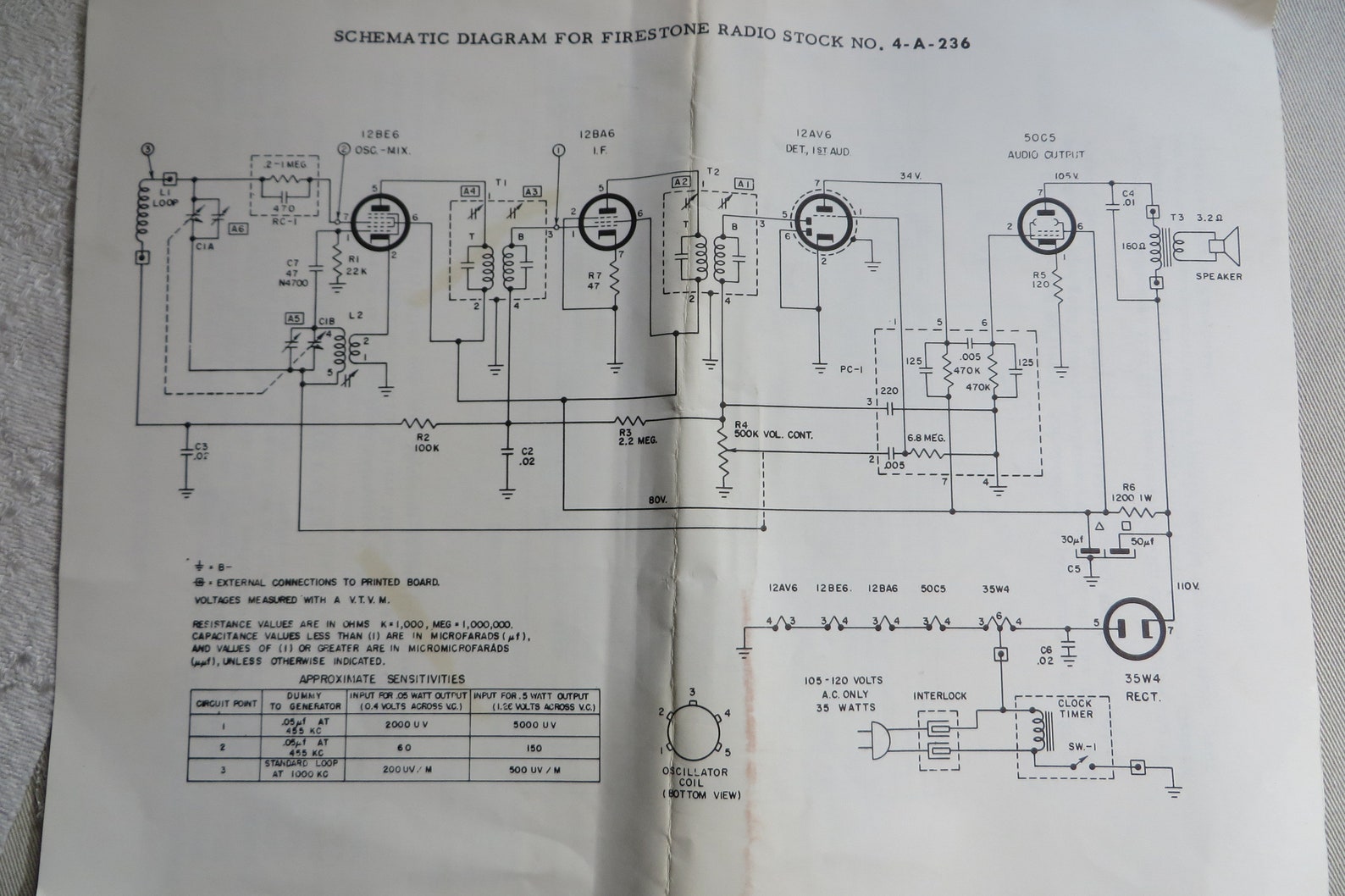FIRESTONE Clock Radio Service Manual and Parts Catalog // Etsy