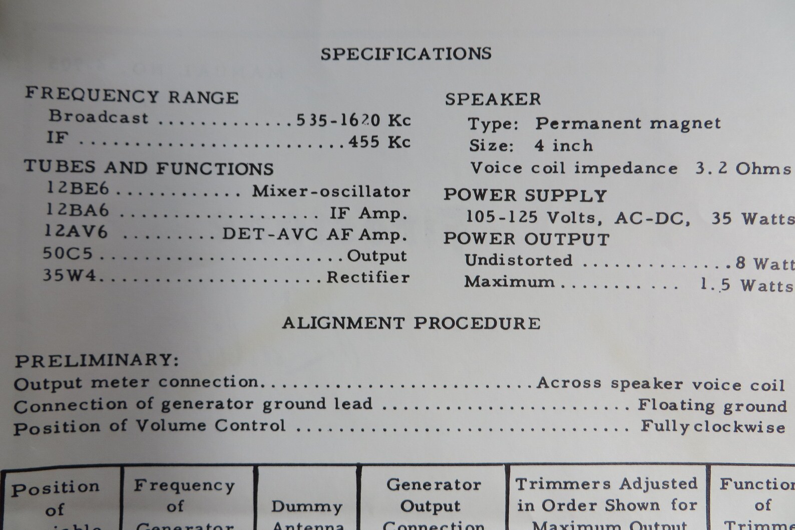 FIRESTONE Clock Radio Service Manual and Parts Catalog // Etsy
