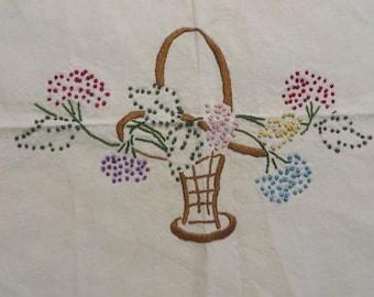 Hand Embroidered Floral Basket Art Piece – French Knots, Off-White Cotton Foundation Fabric -  14 1/2" x 13" Tall