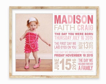 Adoption gift for girls, Unique adoption gift, Adoption Gifts, Adoption Dates, Adoption Art, gift for an adopted child, Adoption day gift