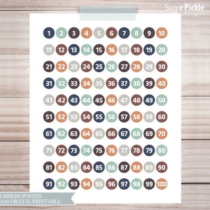 Numbers art educational poster, counting printable, Numbers printable, play room decor, Kids room decor, Education Chart, Nursery wall art image 9