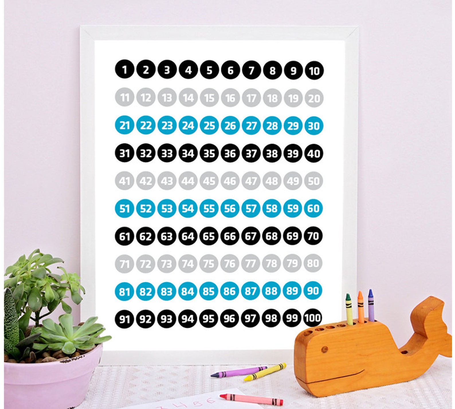 Zahlen Wandkunst zum Ausdrucken Pädagogisches Zählen Poster - Etsy.de