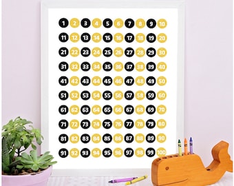 Kids Playroom Decor Education Chart Nursery Wall Art | Etsy