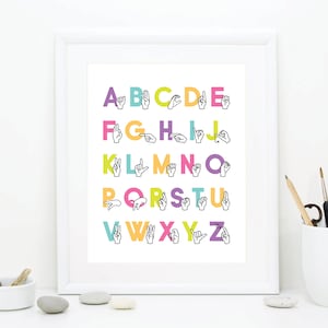 ASL Alphabet Art Wall Decor  - Sign Language Alphabet - Deaf Awareness - Deaf Culture - Fingerspelling - ABCs Education Poster Printable Art