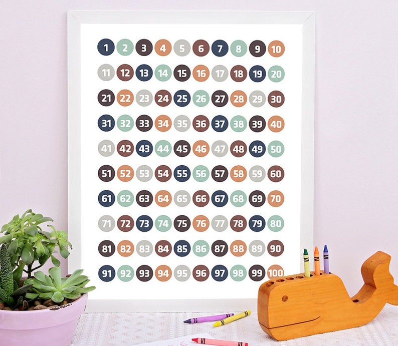 Numbers art educational poster, counting printable, Numbers printable, play room decor, Kids room decor, Education Chart, Nursery wall art image 4