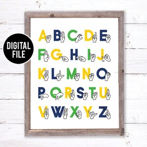 Classroom ASL Sign Language ABC Alphabet for Kids - Deaf Education - Learn Sign Language ABCs - Fingerspelling Poster