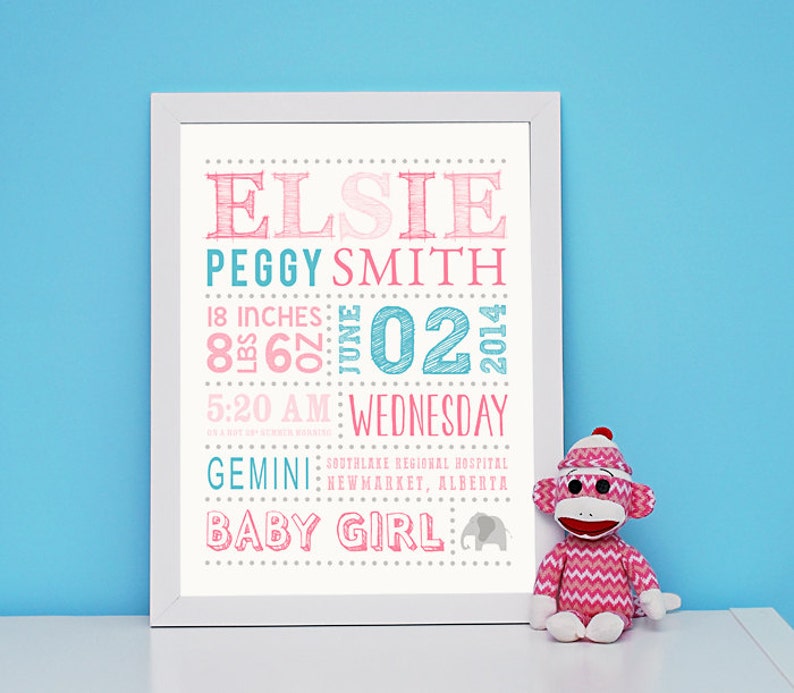Nursery art Baby Girl Nursery Decor Baby Name Wall Art Etsy