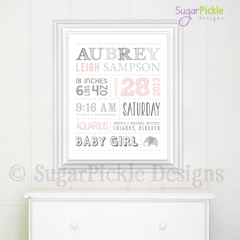 Nursery art Baby Girl Nursery Decor Baby Name Wall Art Etsy
