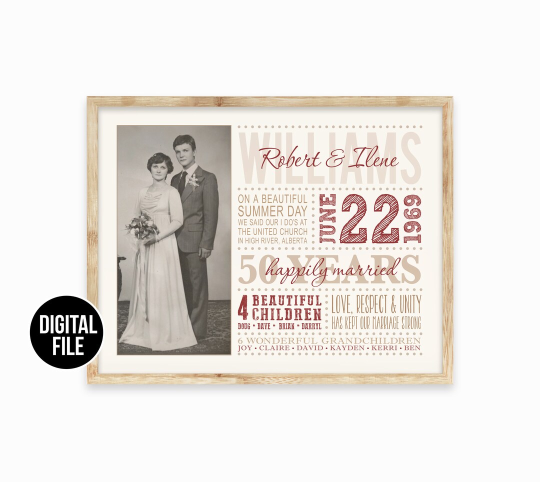 Personalized Anniversary Couples Gift Marriage Details - Etsy