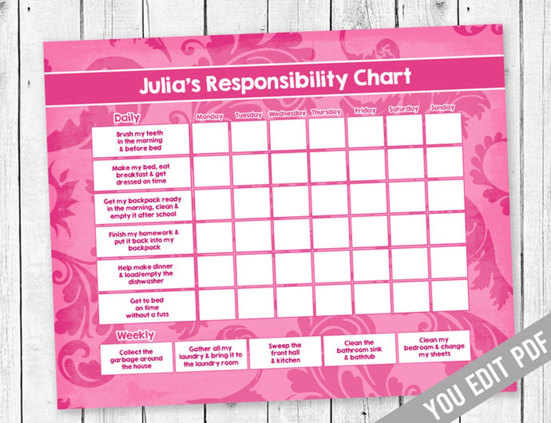Printable Teen Chore Chart, Editable Chore Chart for Kids, Pink Chore ...