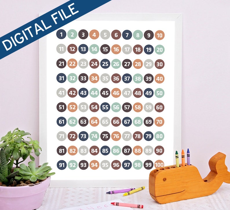 Numbers art educational poster, counting printable, Numbers printable, play room decor, Kids room decor, Education Chart, Nursery wall art image 3