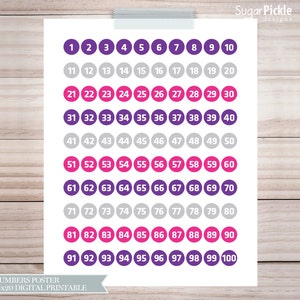 Numbers 1 to 100 Printable Art Counting Playroom Decor - Etsy