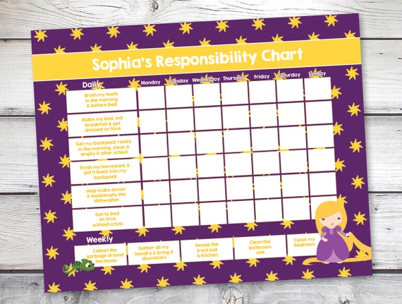 Child Responsibility Chart