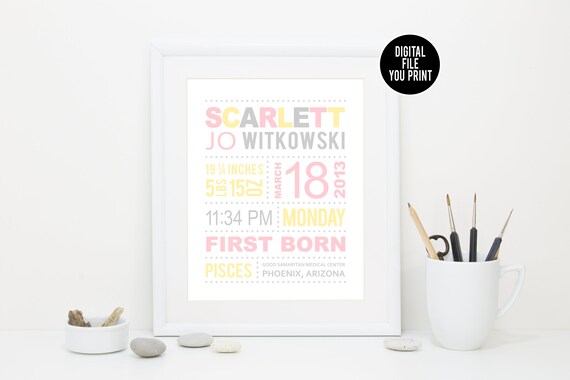 Unique gift, Star Sign Birth Details Subway Art Zodiac Nursery Printable Art Baby Name Stats Celestial Personalized Baby Shower Gift