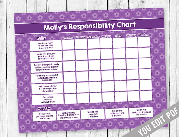 chore list for teenager serpto carpentersdaughter co chore charts for teens