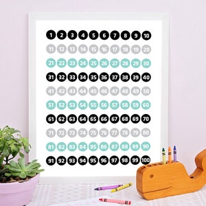 Classroom decor printable posters, Educational Numbers 1to100, Playroom Wall Decor, Number Prints, Playroom Art, Numbers Wall Art