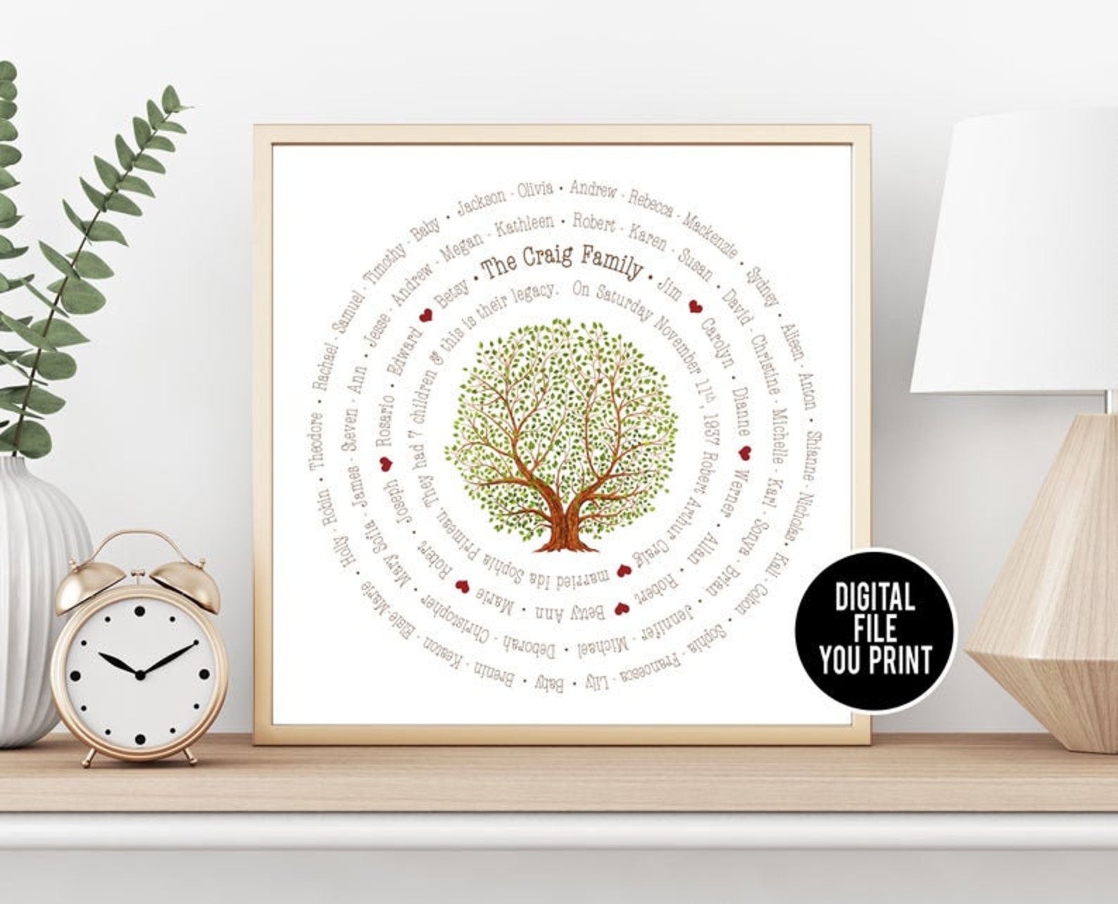 Personalized Family Tree Custom Family Name Ancestry Sign Etsy