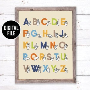 ASL Gebarentaal Alfabet Art - Dovenbewustzijn - CODA vinger spelling - Doven Gemeenschap - ABC Moderne Speelkamer Kwekerij Printbare Kunst aan de Muur
