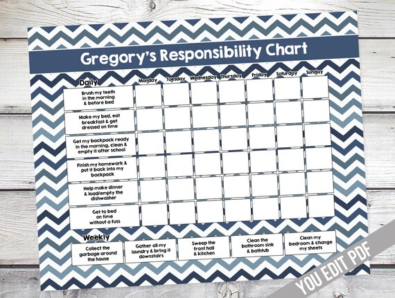 teen chore chart responsibilities Breast surgary vedios