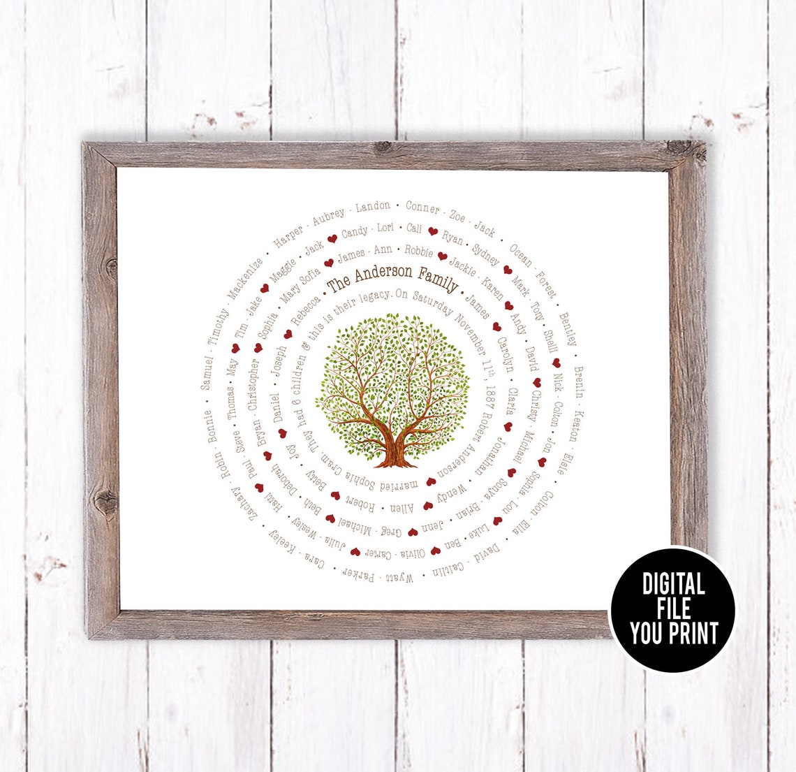 5 Generations Family Tree Wall Art Custom Family Gift Family Etsy