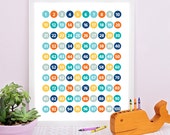 Numbers Chart Printable art Poster, Education Printable, Numbers Printable, Numbers 1 to 100, Numbers, Playroom Decor, Education Wall Art