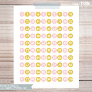 Kids Playroom Decor Education Chart Nursery Wall Art Printable Numbers ...