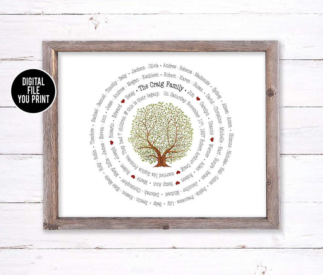 Family Tree Personalized Family Tree Printable Wall Art - Etsy