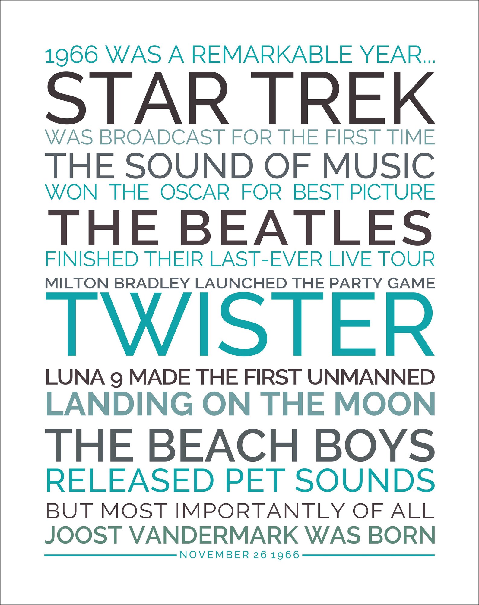 Year you were Born Digital Print Birthday Day Fun Facts | Etsy