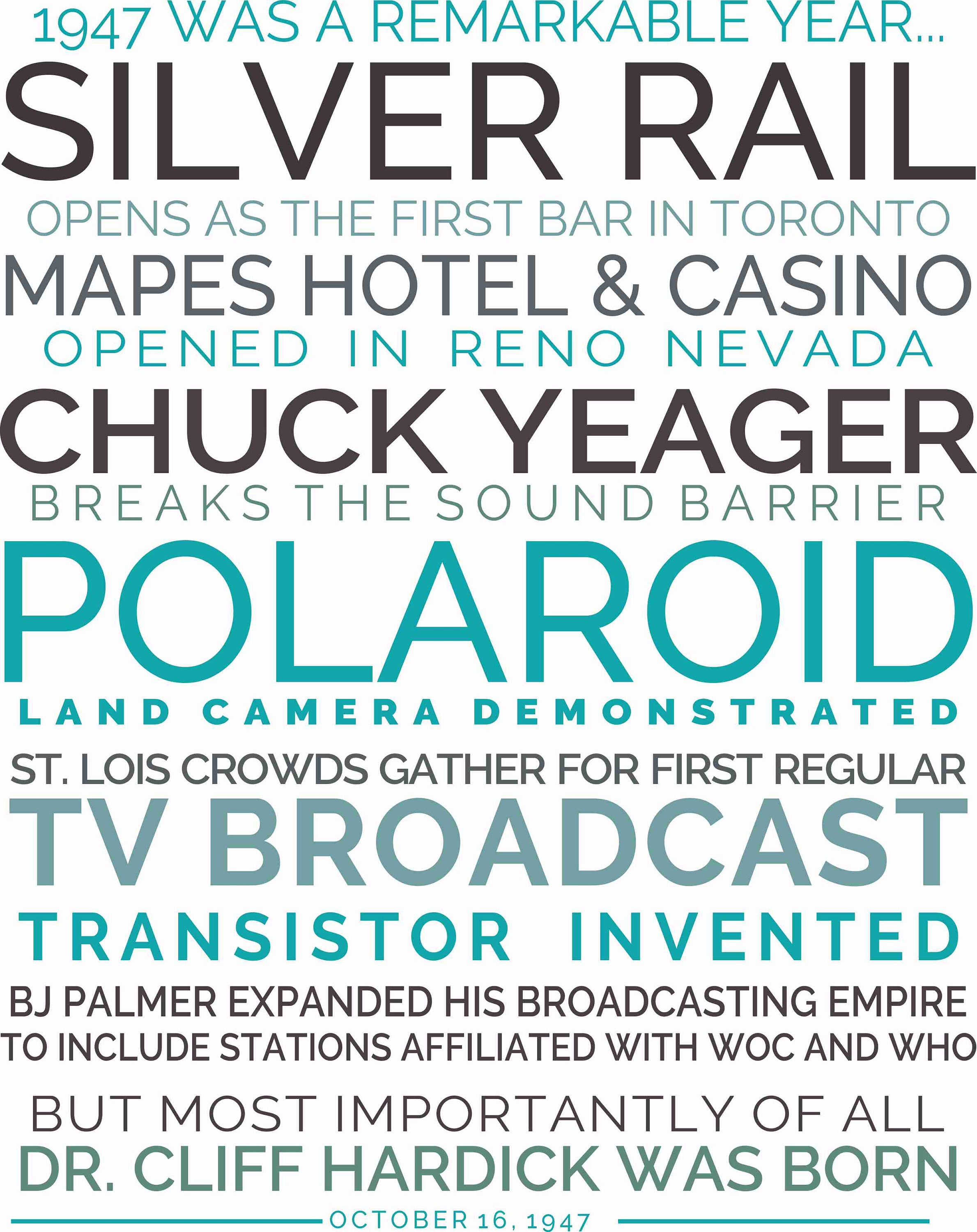 Year you were Born Digital Print Birthday Day Fun Facts | Etsy