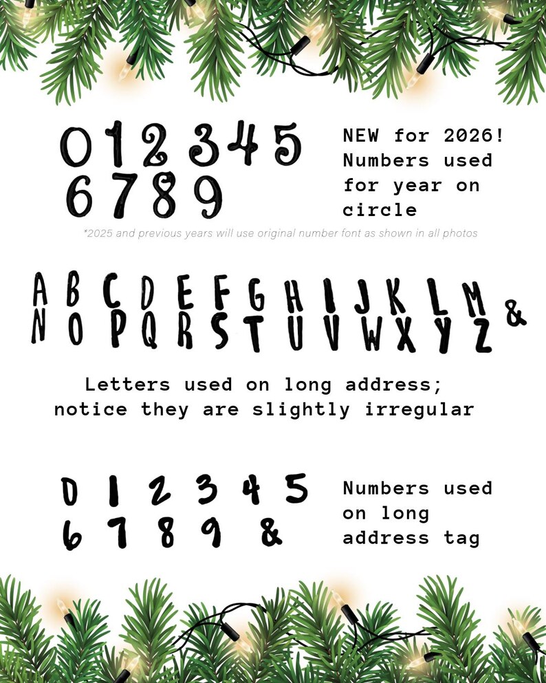 a white background showing the font option and what the letters and numbers look like
