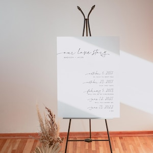 ARCHER Love Story Sign Template, Minimalist Wedding Sign, Wedding Reception Decor, Modern Wedding Sign, Custom Timeline Sign, Dates Timeline