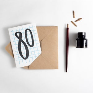 80 Eightieth Birthday Card