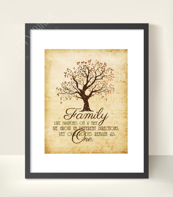 Family Tree DIGITAL Family Printable Family Tree | Etsy Canada