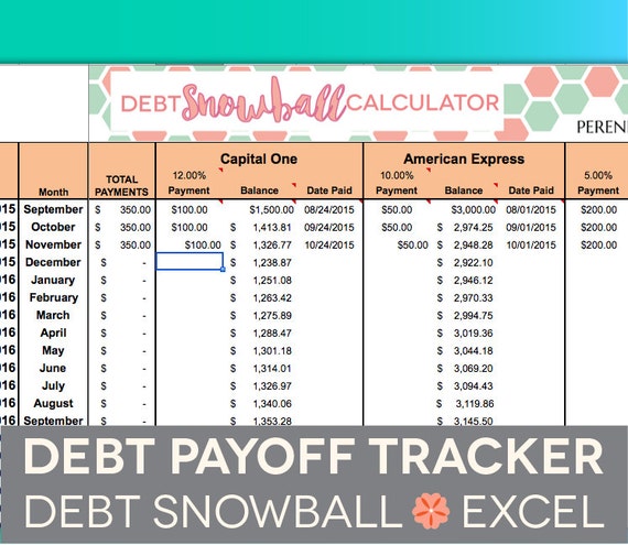 debt payoff spreadsheet debt snowball excel credit card payment elimination paydown tracker credit card payoff excel