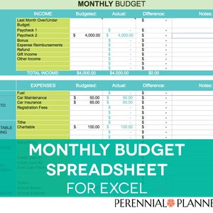 budget calculator etsy
