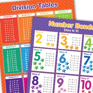 Division Tables & Number Bonds Wall Chart A3 Posters  A3