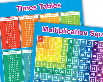 May include: A colorful educational poster with the title "Times Tables" and a multiplication square chart. The poster features a grid with numbers 1 through 10 on the top and left side, and the product of each number combination is displayed in the corresponding cell. The poster is designed to help children learn multiplication facts.