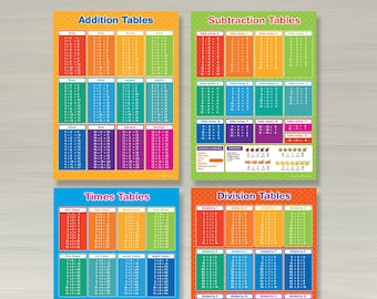 A4 Maths set 2 - Addition, Subtraction, Blue Times and Division Tables